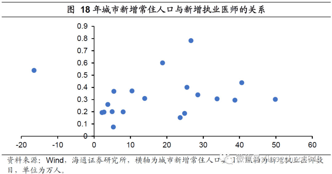 解决人口与资源问题_认知与解决问题的图片(2)