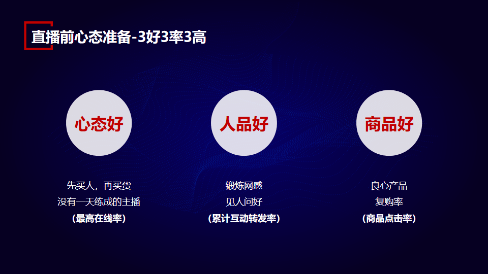 ip定位策划 3dd79ed578184c8b9bb35836510ea5df.png