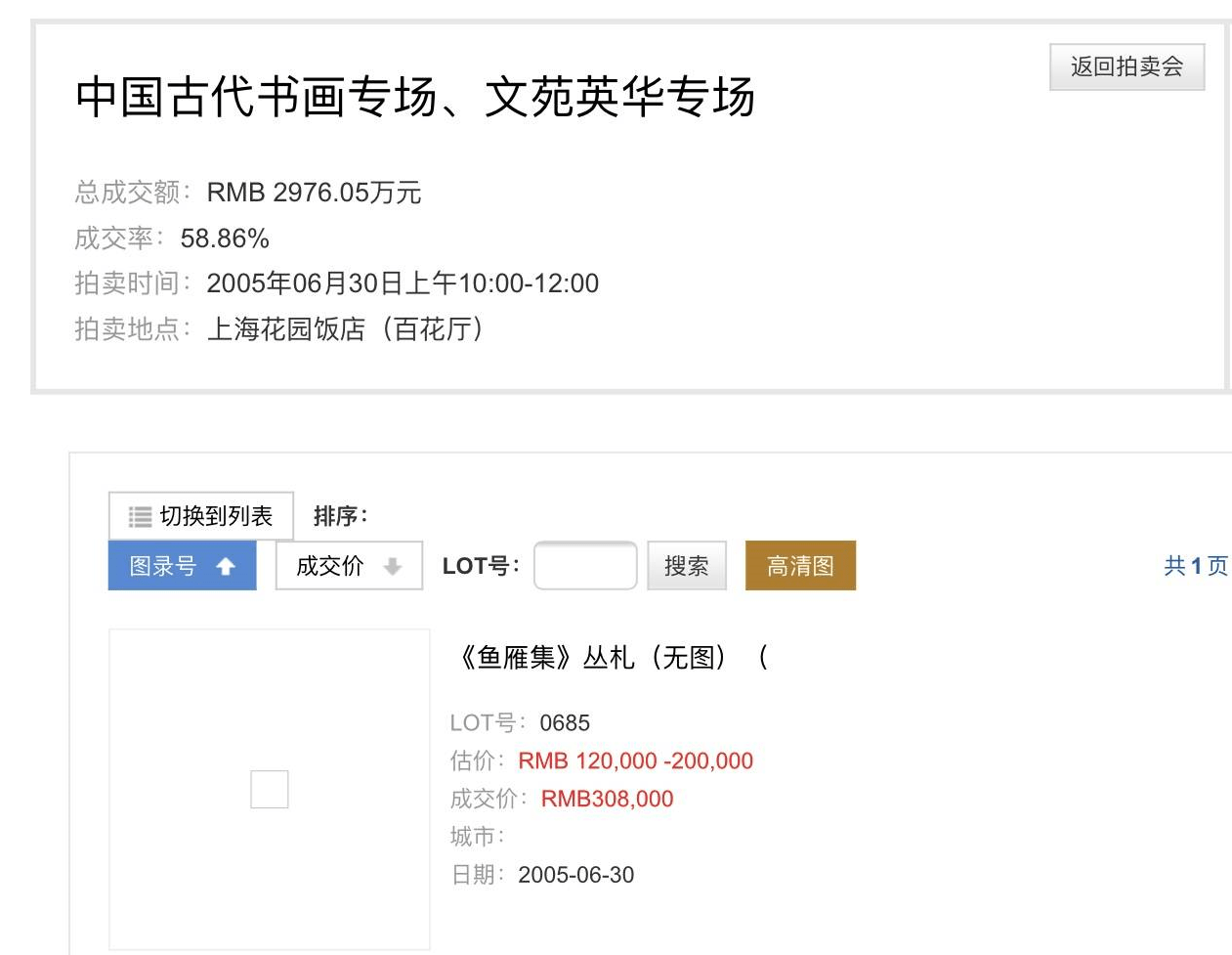 拍卖行拍卖流程及费用 4db45f1c840e4f6dbea4ba3960b84f6e.png