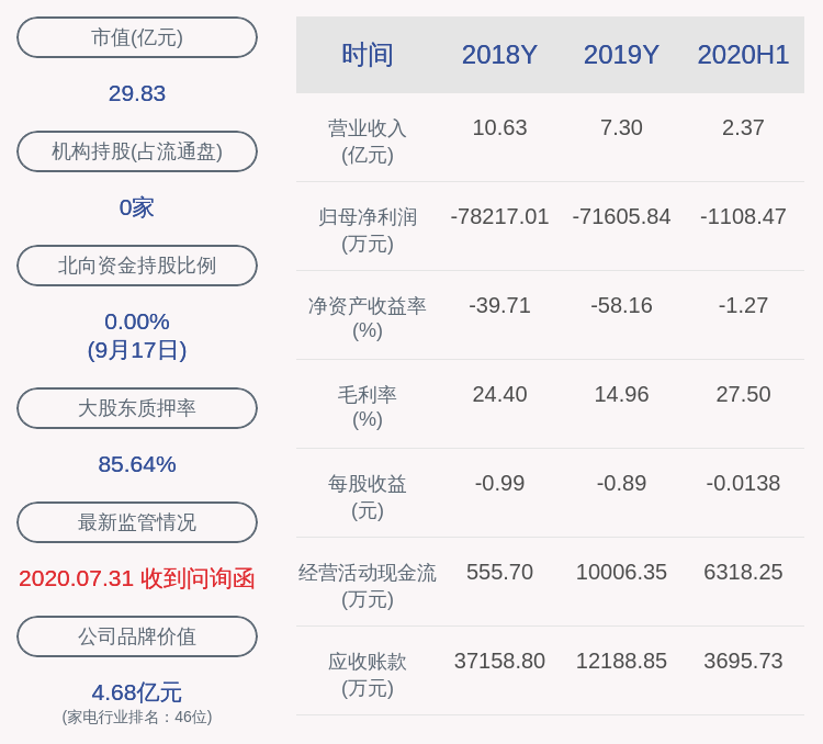 股东|融捷健康：股东金道明及其一致行动人减持2348万股，减持计划到期