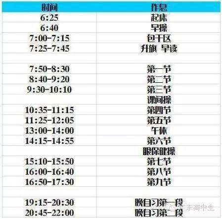 上中,复附,华二等全国30余所知名高中学习作息表,学霸原来比你更勤奋!