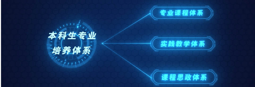 完美体育立学科之巅 铸仪器之魂 点击视频了解中北大学仪器科学与技术学科！(图3)