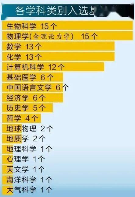 什么是基础学科教育 8de8f2882a674a8ebbf0a71ccf114b92.jpeg