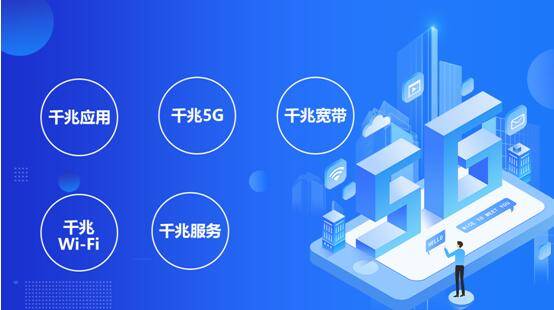 宽带|从1G到5G 从拨号上网到千兆宽带 中国移动全千兆带来网络升级新体验