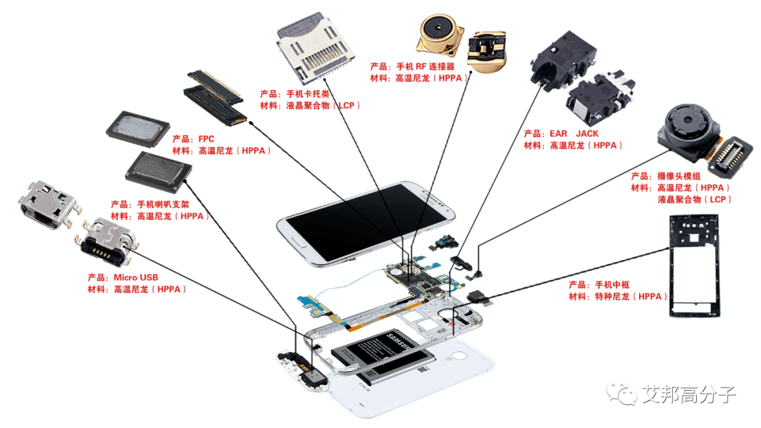 ca135059ea0141baaa22a830c9248e72.png