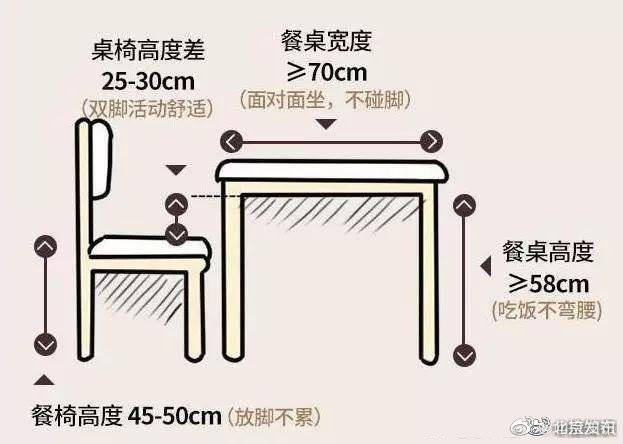 课桌椅|为学生提供符合用眼卫生要求的课桌椅