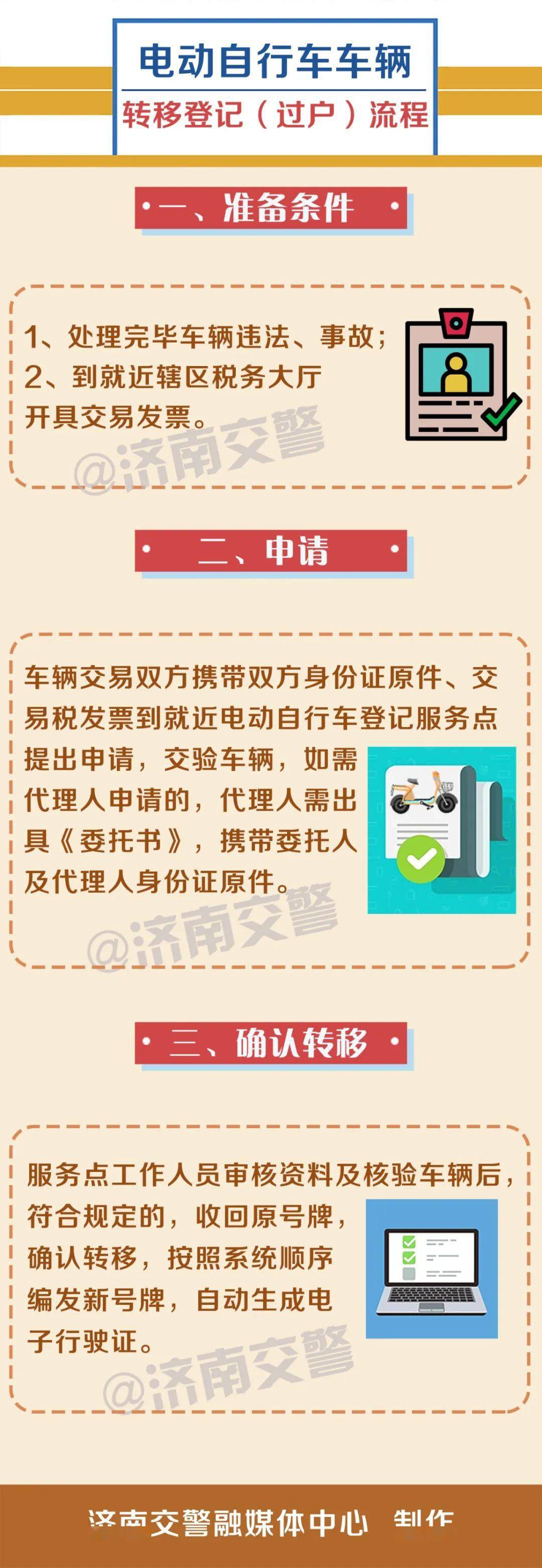 电动车转卖给别人要办什么手续