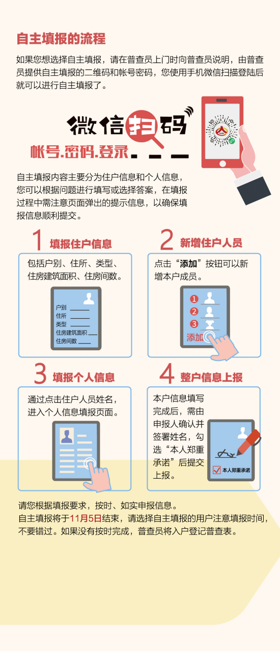 人口普查查到了逃犯_人口普查