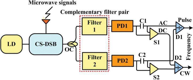 hp滤波法测算潜在GDP_中国未来十年gdp增速,中国未来十年经济发展预测(2)
