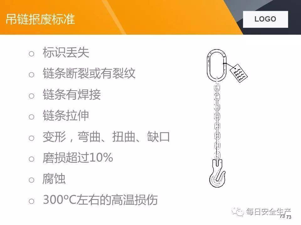关于两起吊装卸扣事故的通报,附吊索具使用方法及报废标准详解