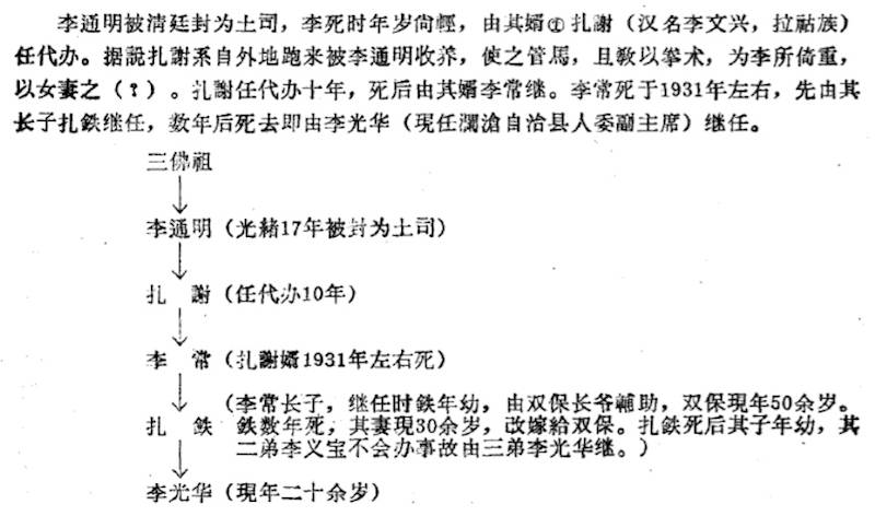 丛林|中缅边境往事③︱丛林里的语言学家