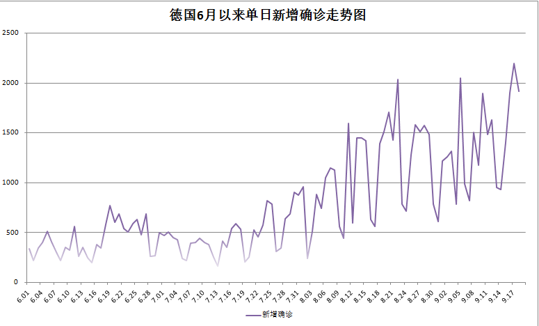 美因茨gdp_图文 揭秘 全世界开车最快的男人们的癖好(3)