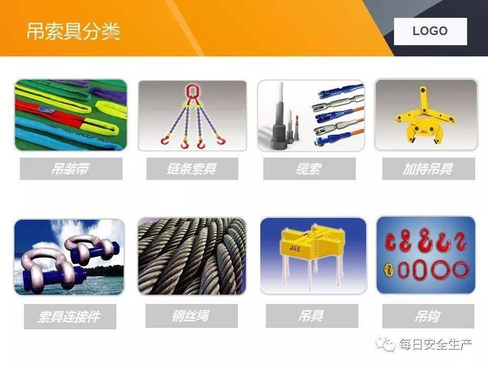 关于两起吊装卸扣事故的通报,附吊索具使用方法及报废标准详解