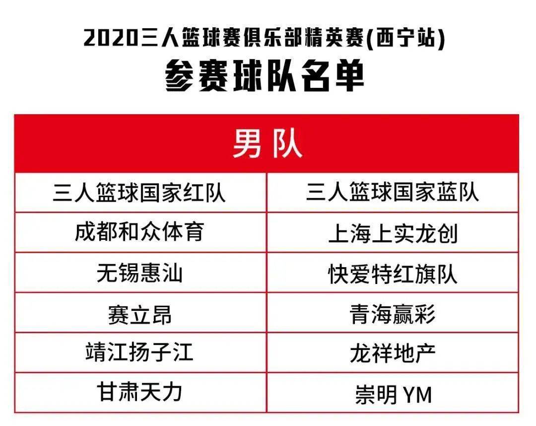 2020西宁市三县人口统计_西宁市聋哑学校