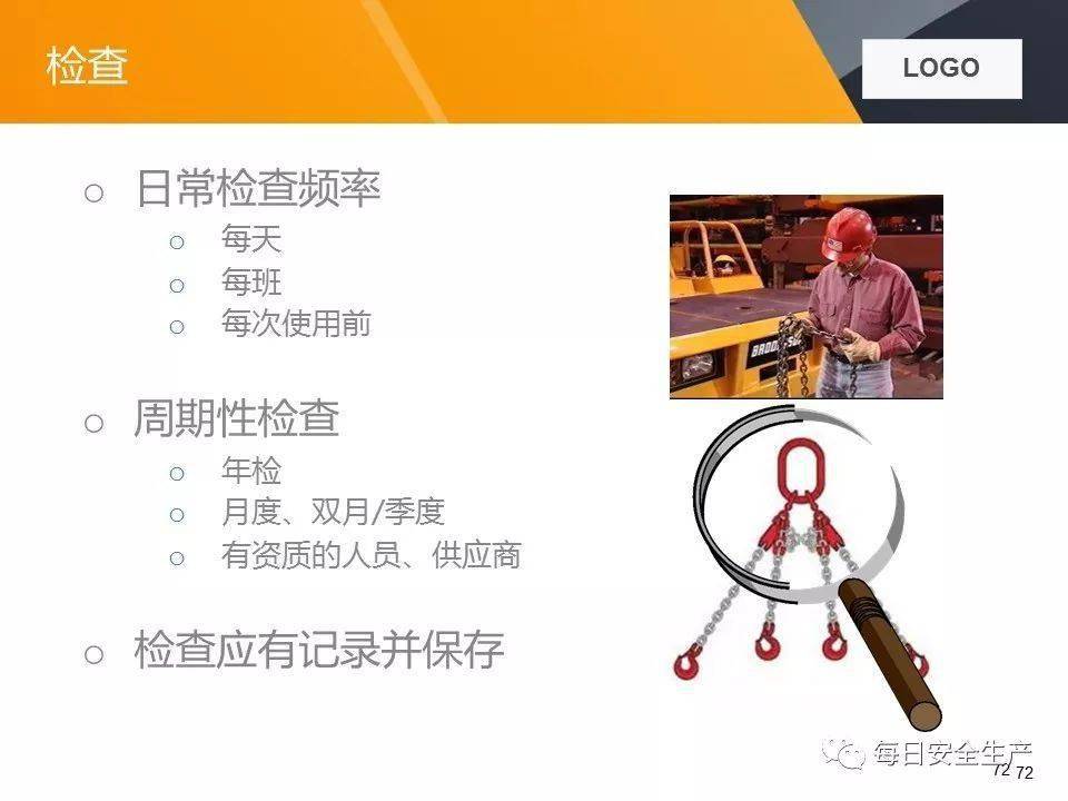 关于两起吊装卸扣事故的通报,附吊索具使用方法及报废标准详解