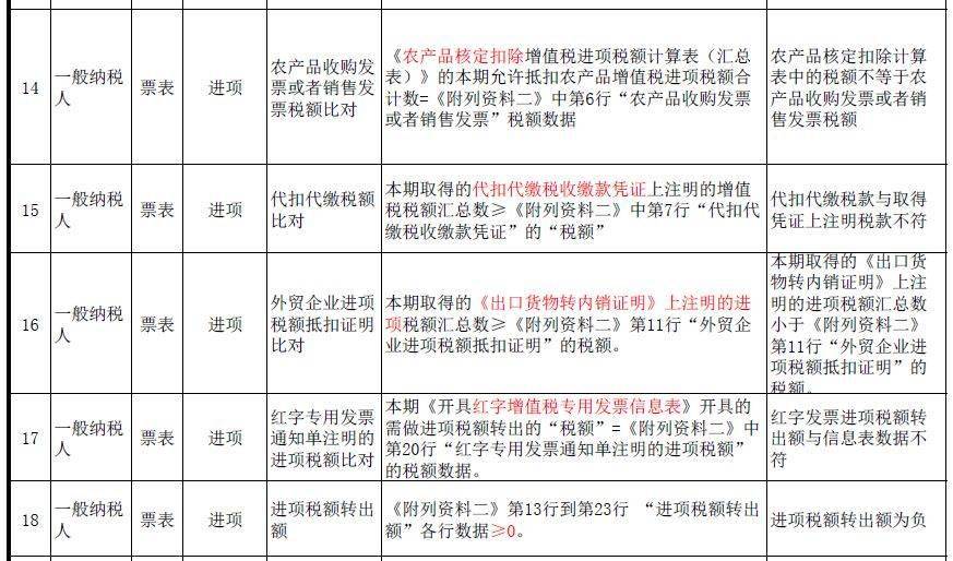 收藏什么比较增值 d1574693b83a4174a4f303cecc6cf809.jpeg