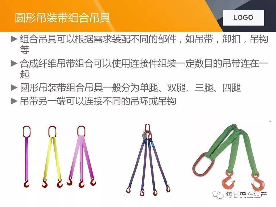 关于两起吊装卸扣事故的通报,附吊索具使用方法及报废标准详解