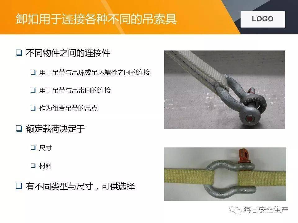 关于两起吊装卸扣事故的通报,附吊索具使用方法及报废标准详解