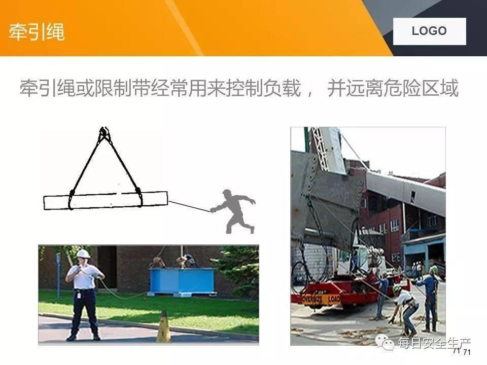 关于两起吊装卸扣事故的通报,附吊索具使用方法及报废标准详解