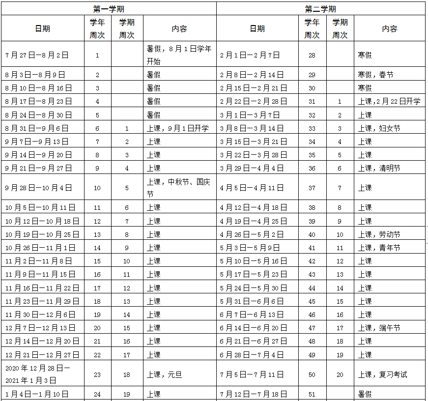 高中|再上100+天学就放假了！2020-2021年度校历来了, 附全年大事表