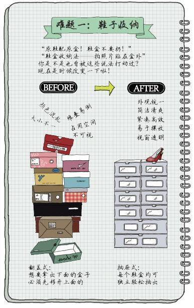 捷径|如果说收纳有捷径，答案只有两个字！