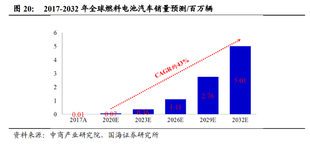 电池|预期差已现！主力围猎的新包围圈正浮出水面