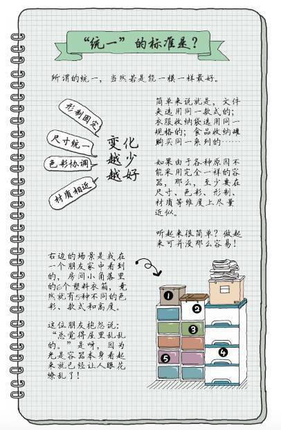 捷径|如果说收纳有捷径，答案只有两个字！