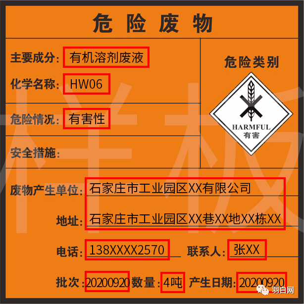 0 3 危险废物种类符号及分类 0 4 危险废物标签填写内容 危险废物