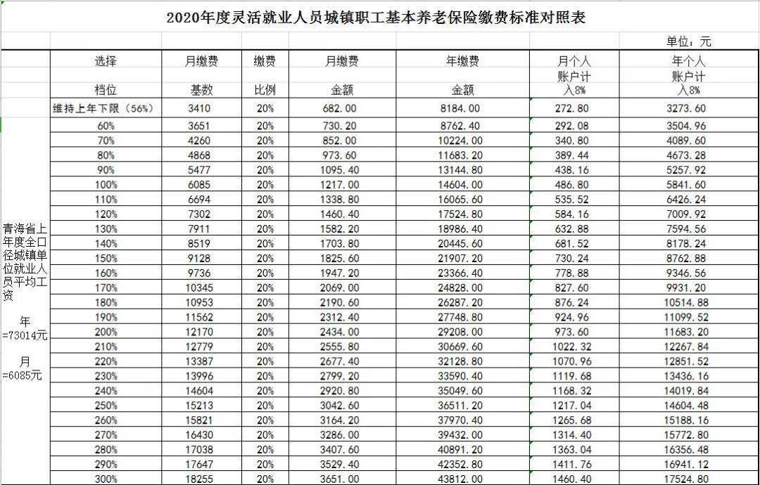 宣威市人口和人平均收入_宣威市地图(3)