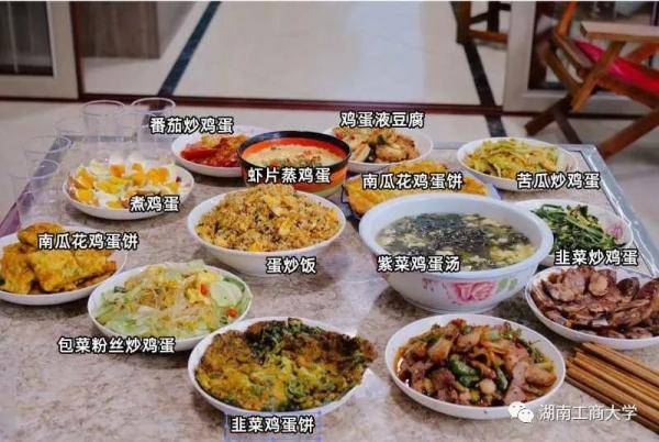 可可|大学生中奖1.4万个鸡蛋，这样吃了！网友点赞：可可爱爱~