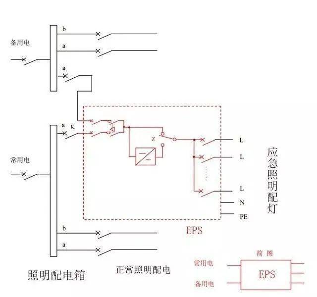 双电源接线图