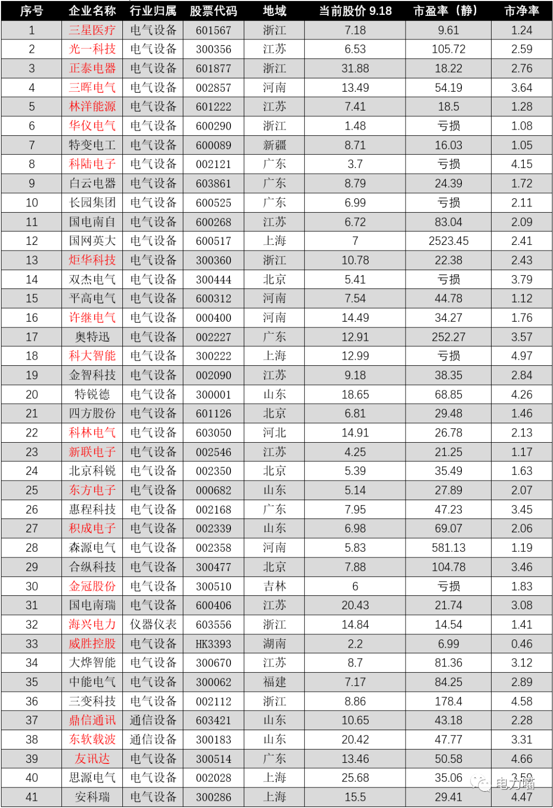 企业营业收入都计入GDP吗_企业营业执照