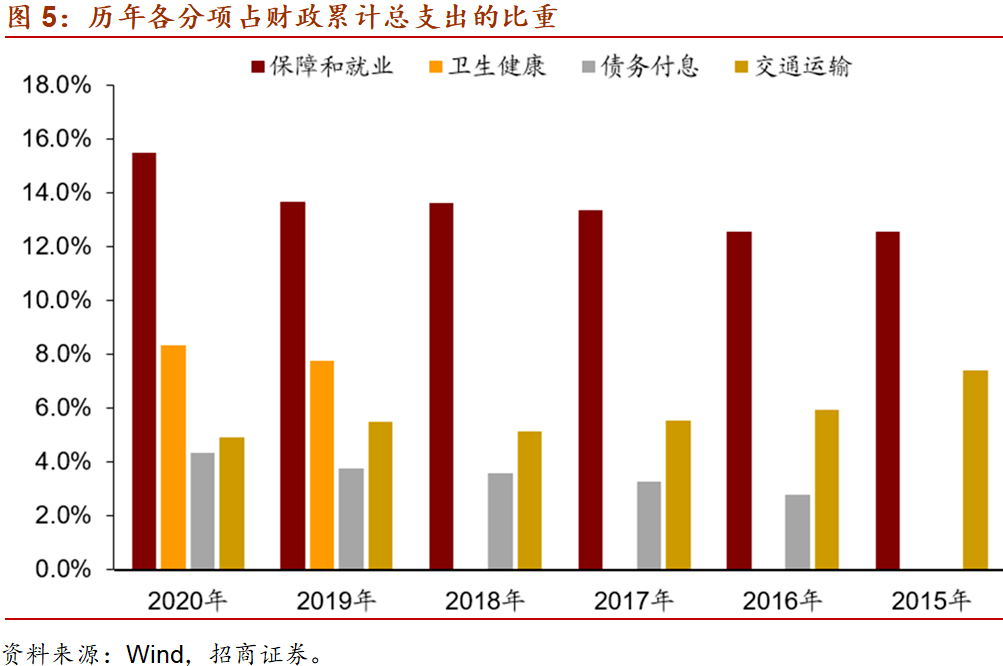 gdp低于预期后市如何操作_三季度经济数据传递出怎样的信号(2)