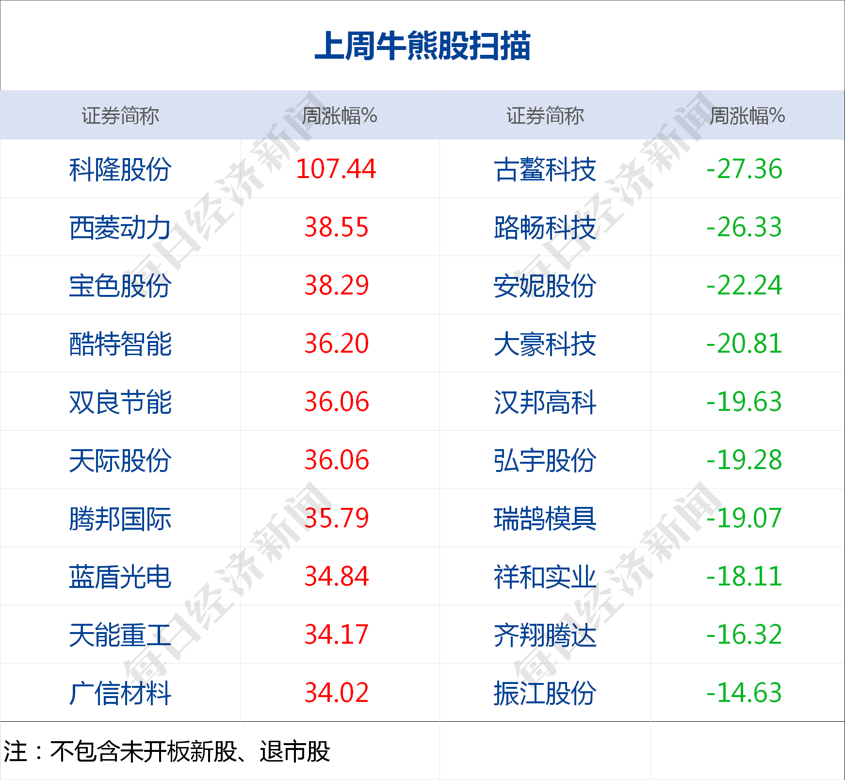 八国联国时中国的经济总量_中国地图