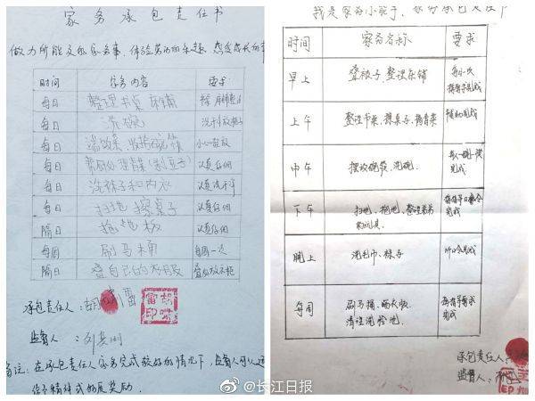 劳动|这项作业家长学生都“点赞” ，孩子们将劳动玩出花样