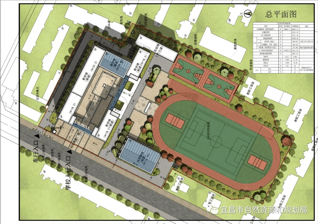 宜昌市西陵区西坝中小学项目设计方案批前公示