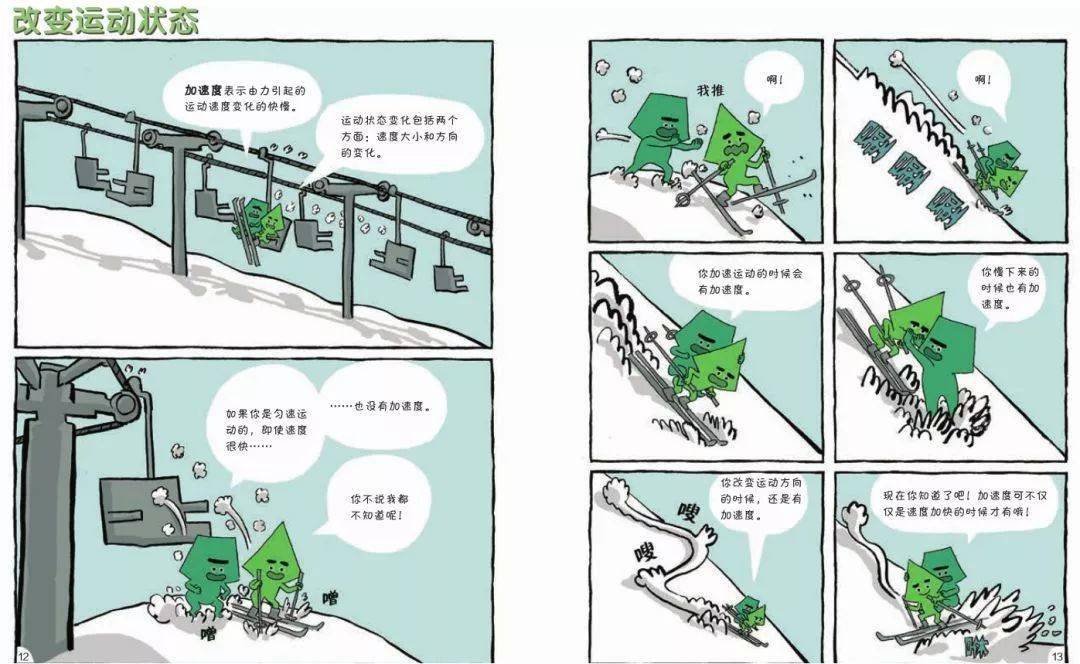 【物理漫画】物理知识点被画成漫画,看完感觉学上瘾了