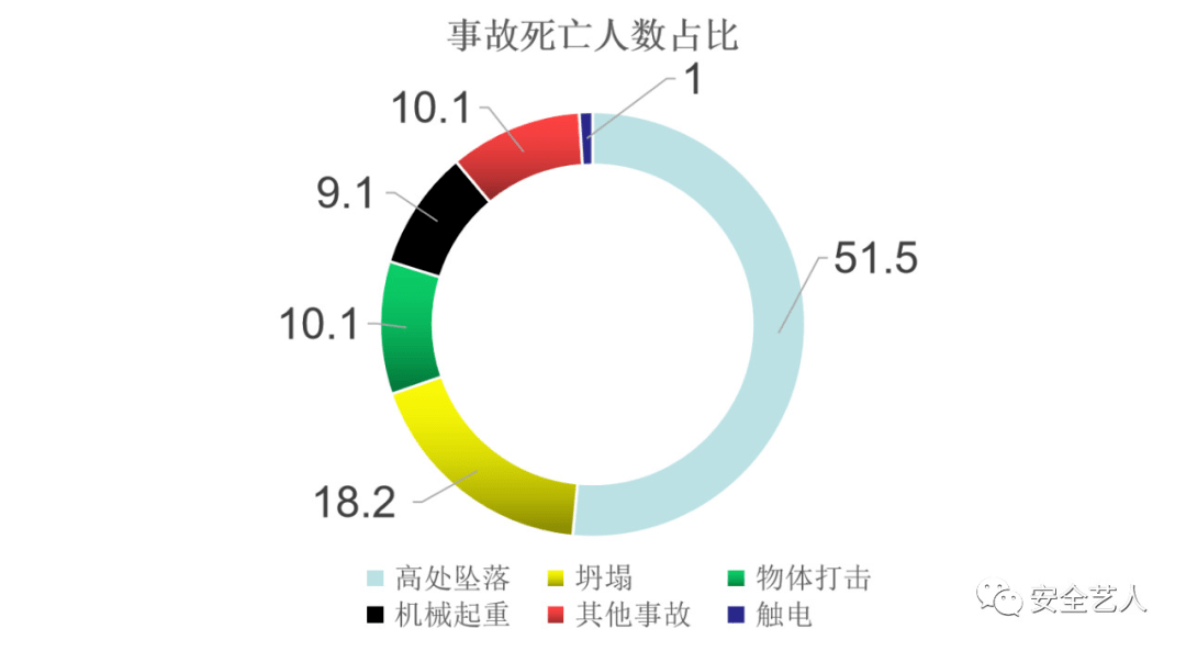 农村用电多少人口一个电工_保田镇有多少人口