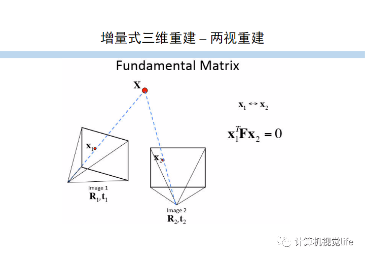 视觉后像是什么原理_视觉错觉(3)