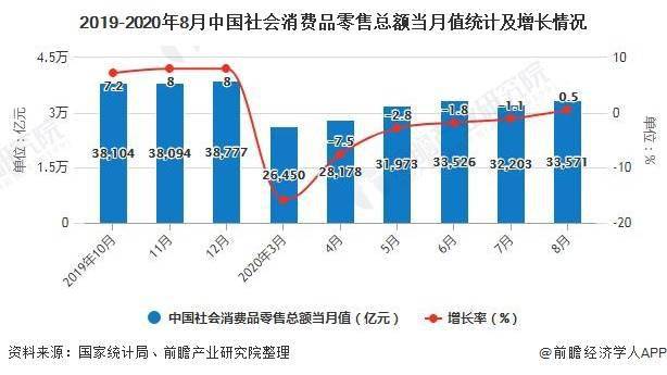 2020浙江经济总量突破7万亿_浙江经济生活频道图片