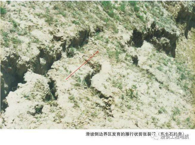 突发,贵州一别墅边坡发生垮塌!附:滑坡的十八大要素实拍图解