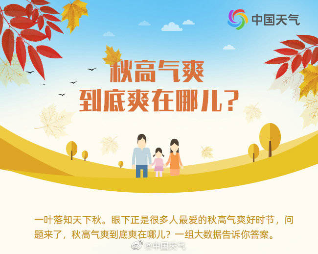 错误|秋高气爽，到底“爽”在哪？