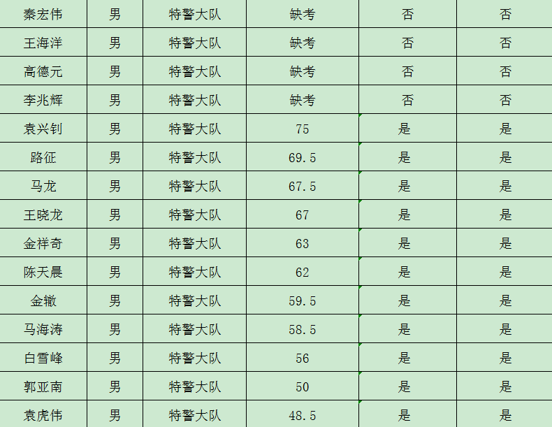 玉门人口2020_女性玉门十二种图解(2)