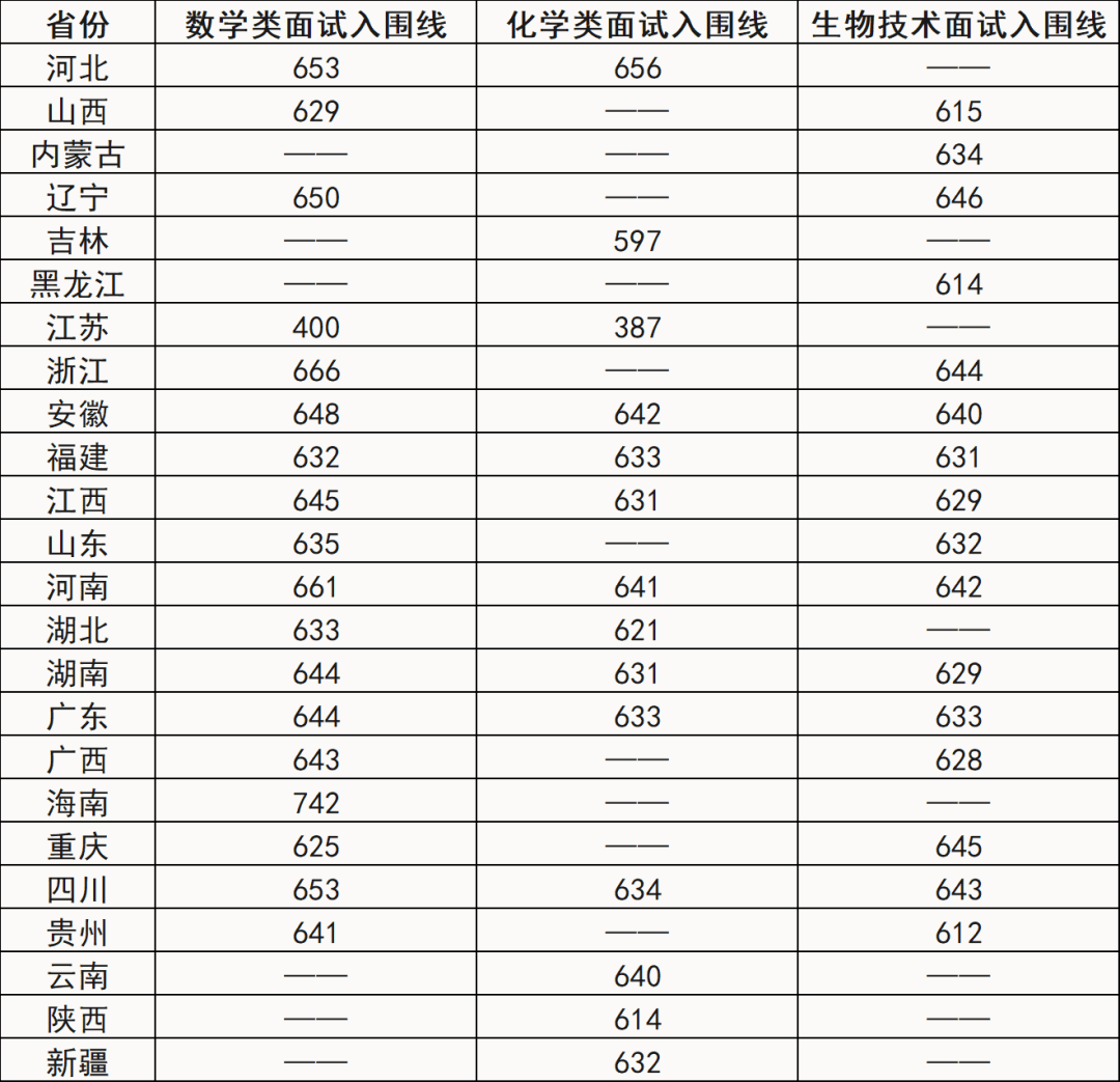 茹姓最新人口统计_茹姓头像(3)