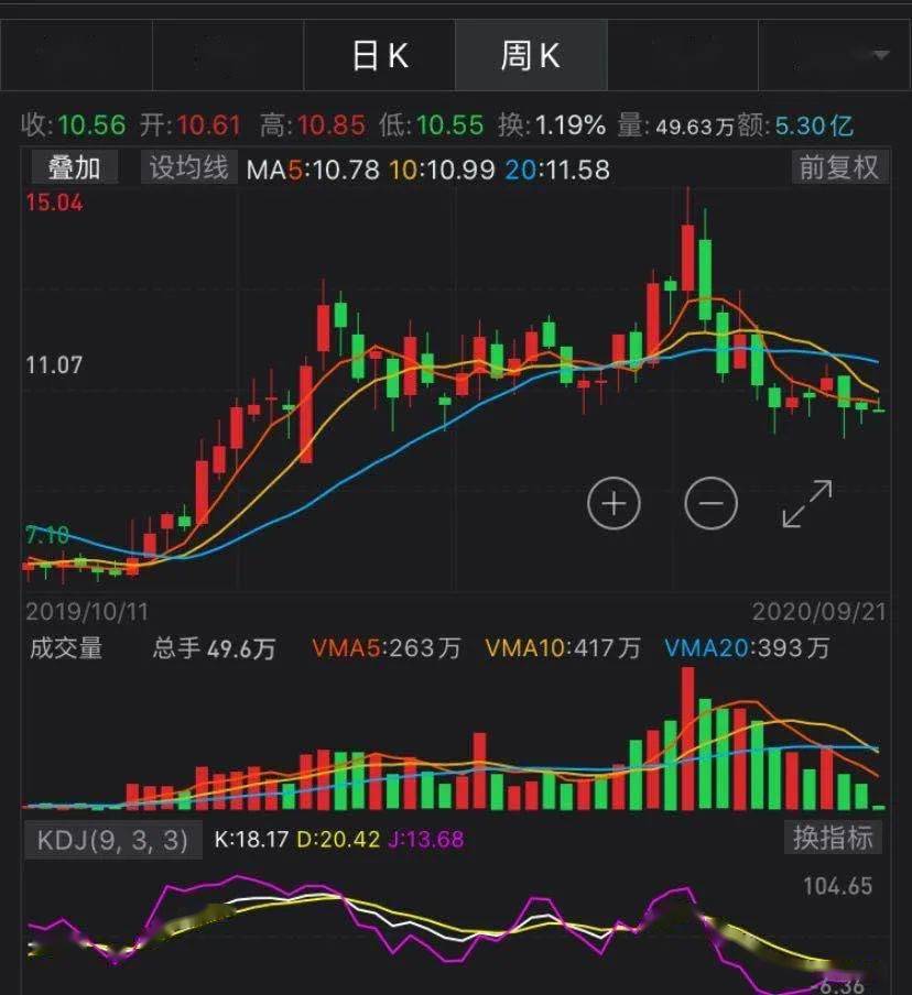游戏|曾操盘中国游戏并购最大案铸就行业传奇，舵手王佶却要“转战”脑科学？
