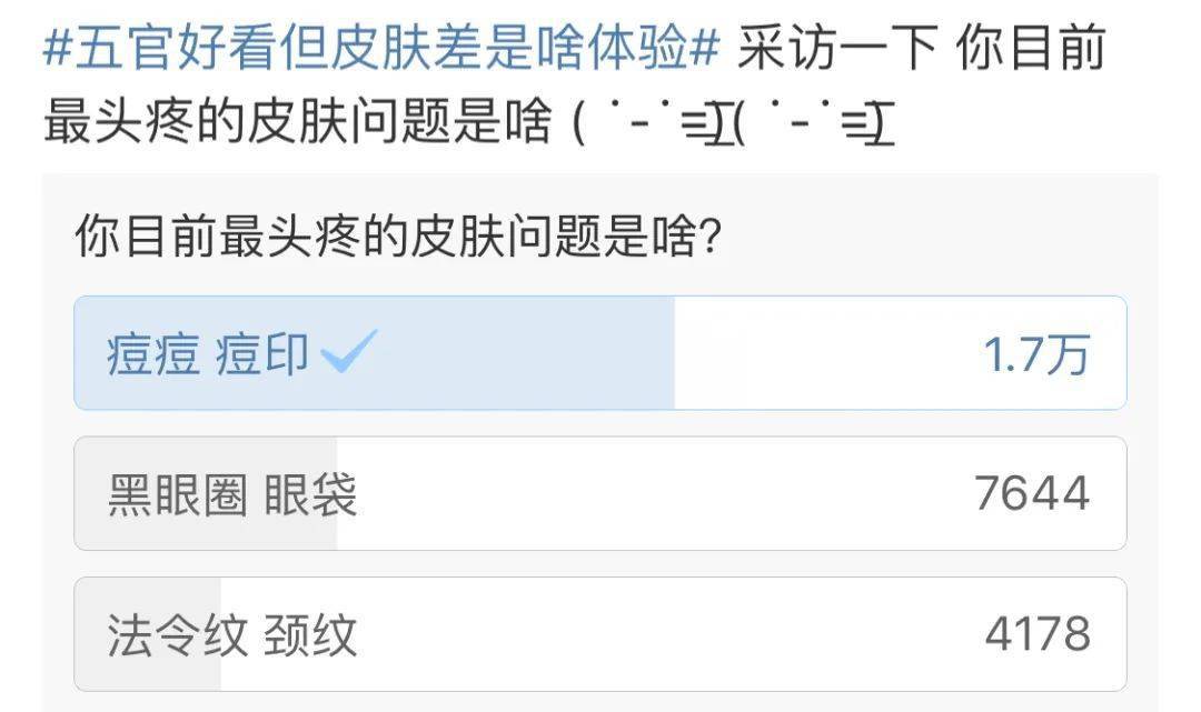 张天|长期闭口、粉刺、痘痘满脸的人，微镜头下毛孔竟然是这样的！赶紧get林允、张天爱的0毛孔秘籍吧！