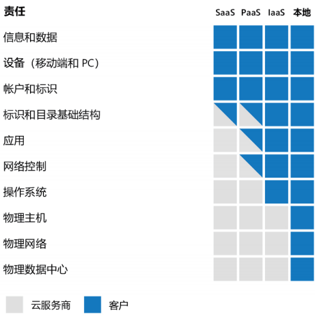 3d447b272a08446395961a781702e967.png