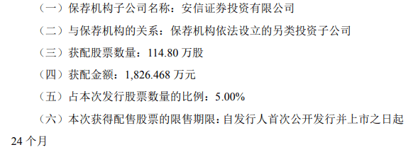 逾期账款|路德环境上市首日涨84% 近3年净利润均不敌逾期账款