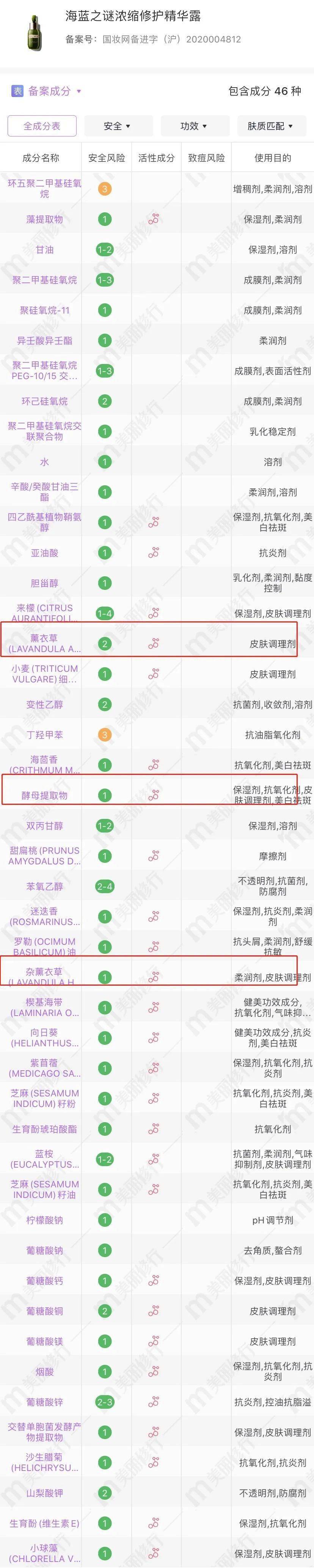 成分|花卉成分大赏 | 护肤居然还有这种“花”样操作？！