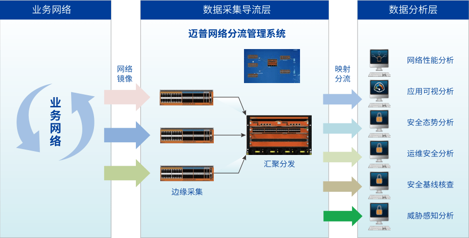 c69bed2959864c09b746fc9a75aa9f00.png